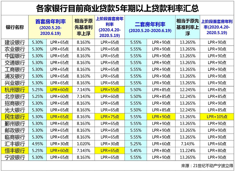 上海市静安区私人资金管理. 如何有效利用私人资金进行投资与理财. 个人资金运作技巧